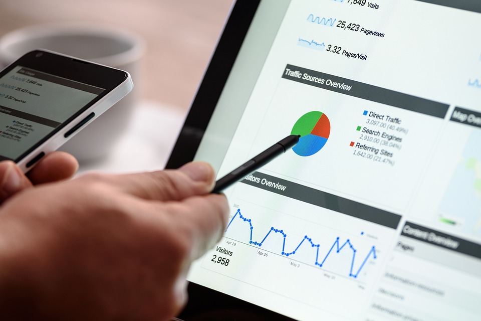 content creation services
