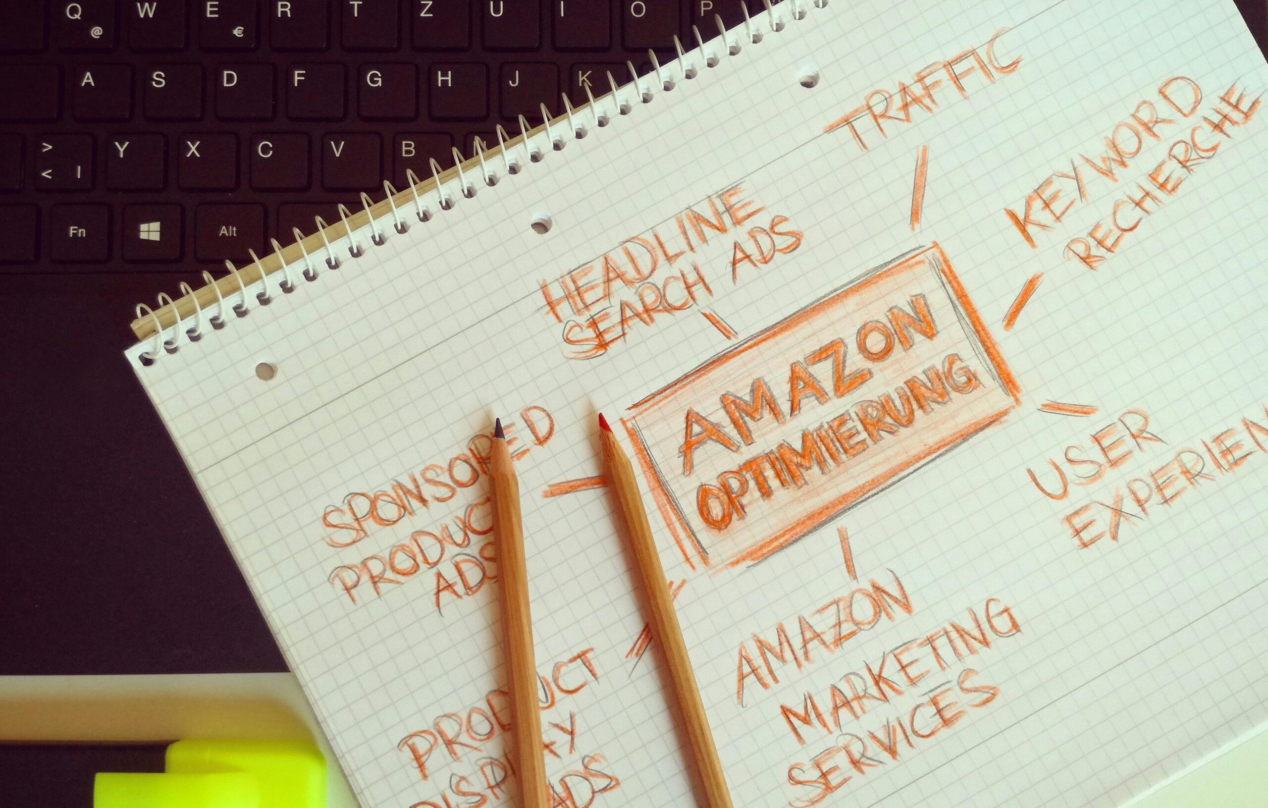 7 Powerful Amazon Marketing Strategy byhyperzon Tips for 2025